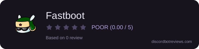 Rating widget preview for Fastboot