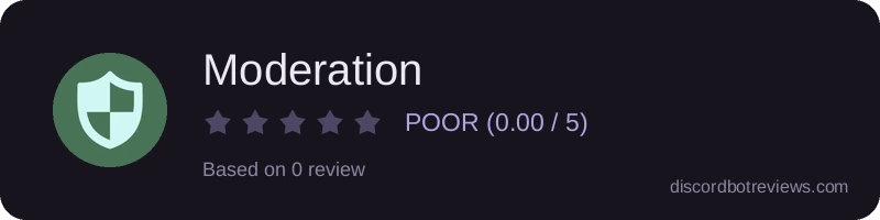 Rating
