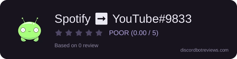 Rating widget preview for Spotify ➡ YouTube#9833