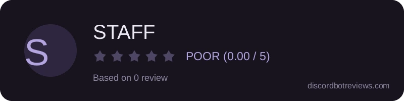 Rating