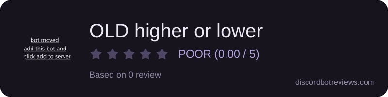 Rating