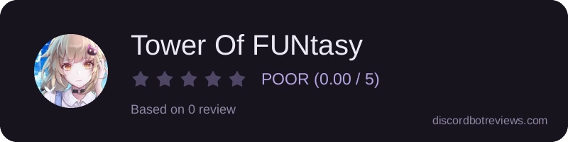 Rating