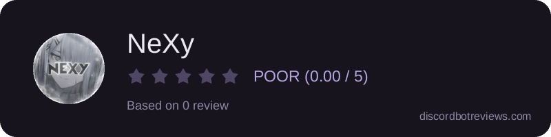 Rating