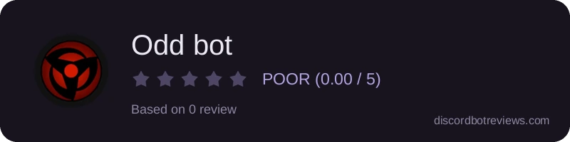 Rating widget preview for Odd bot