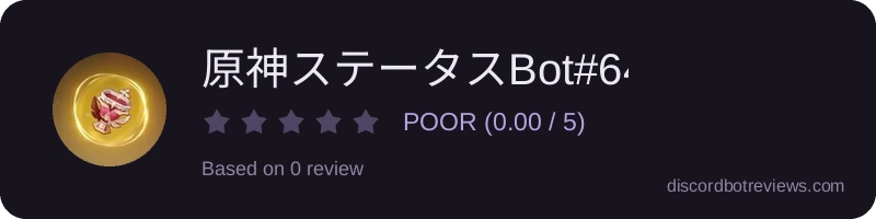 Rating widget preview for 原神ステータスBot#6404