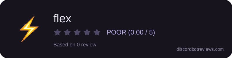 Rating widget preview for flex