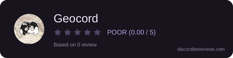 Rating widget preview for Geocord