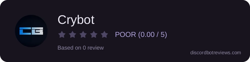 Rating widget preview for Crybot