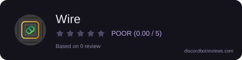 Rating widget preview for Wire