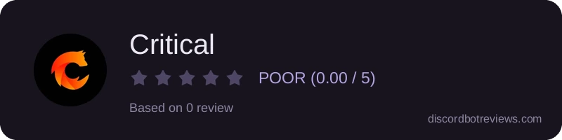 Rating