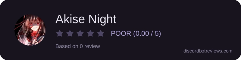 Rating