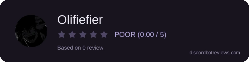 Rating