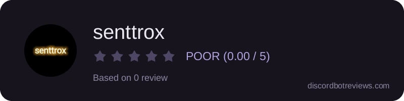 Rating