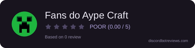 Rating widget preview for Fans do Aype Craft