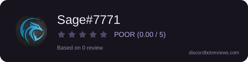 Rating