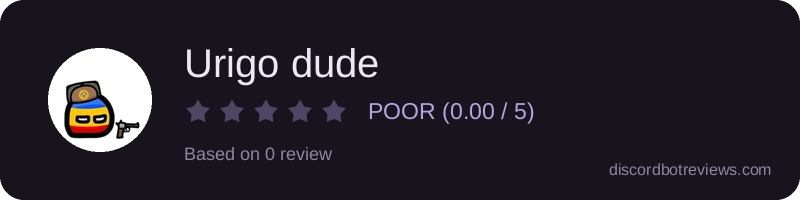 Rating widget preview for Urigo dude