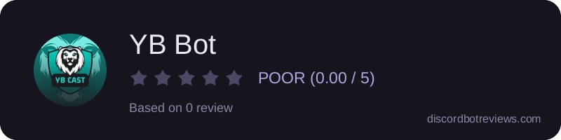 Rating