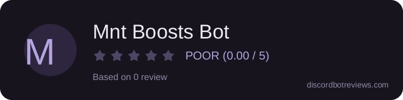 Rating widget preview for Mnt Boosts Bot