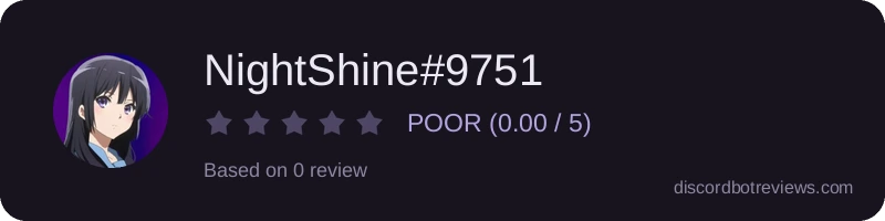 Rating