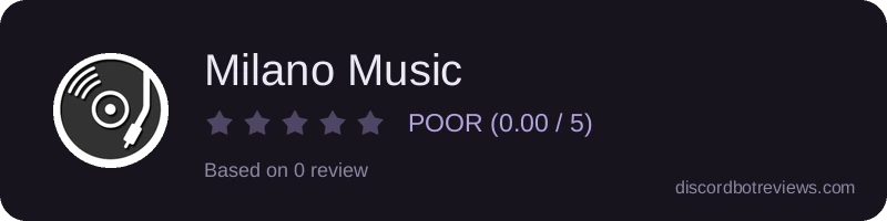 Rating