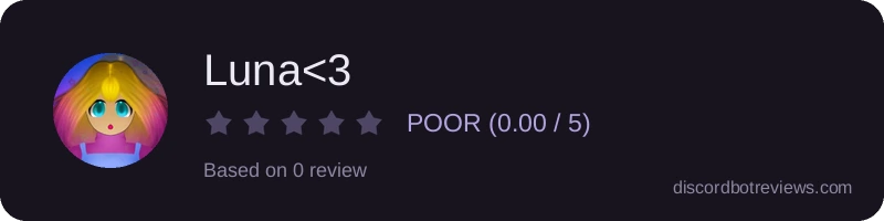 Rating