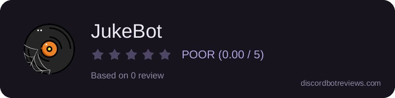 Rating widget preview for JukeBot