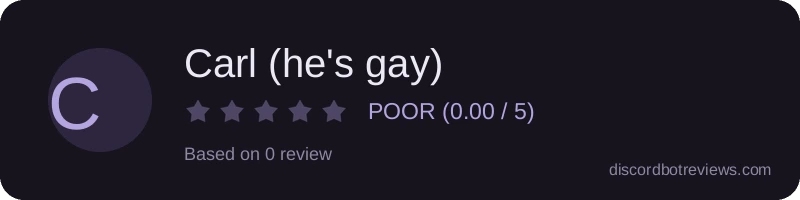 Rating