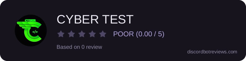 Rating widget preview for CYBER TEST