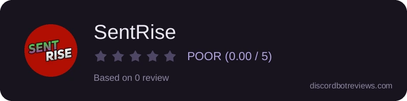 Rating