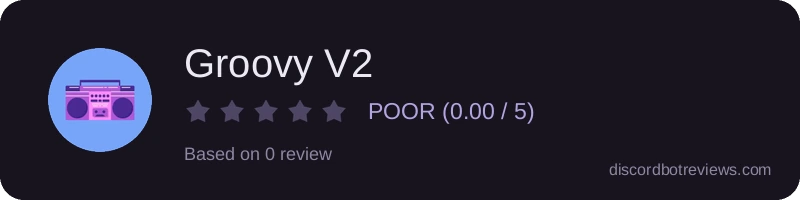 Rating