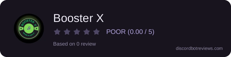 Rating