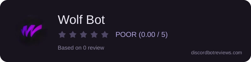 Rating