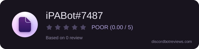 Rating widget preview for iPABot#7487