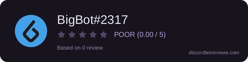Rating widget preview for BigBot#2317