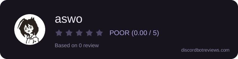 Rating widget preview for aswo