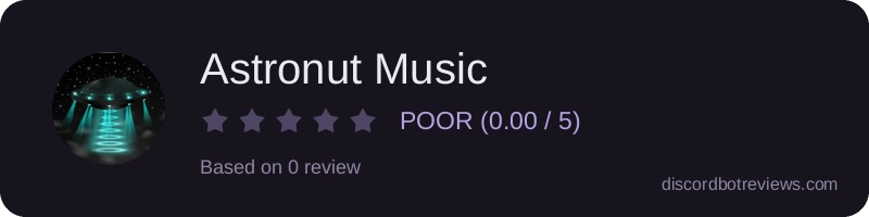 Rating widget preview for Astronut Music