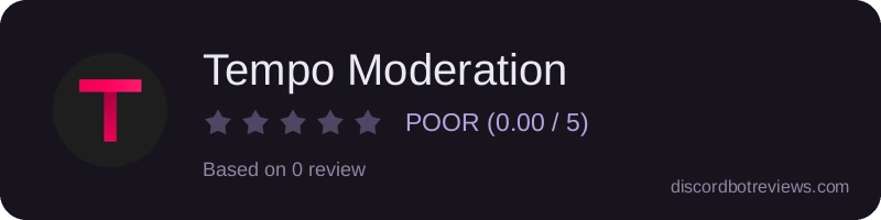 Rating