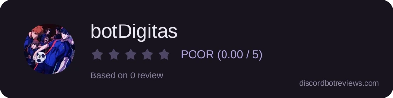 Rating widget preview for botDigitas