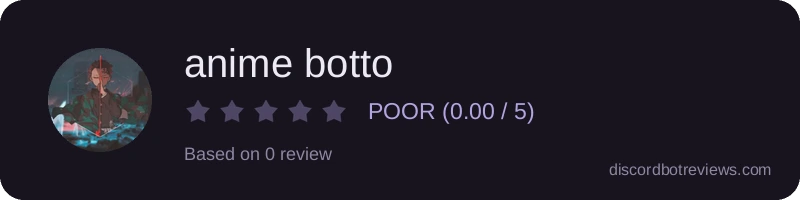 Rating