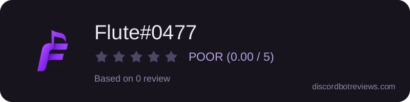 Rating