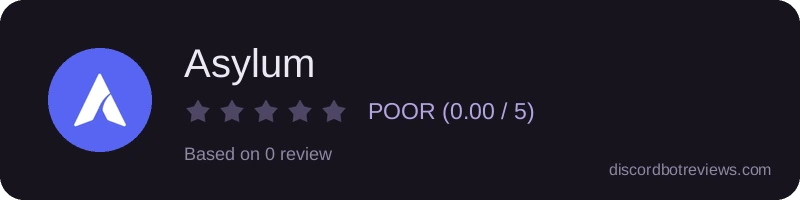 Rating