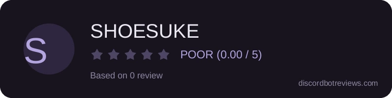 Rating