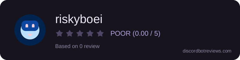 Rating widget preview for riskyboei