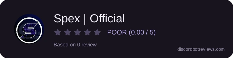 Rating