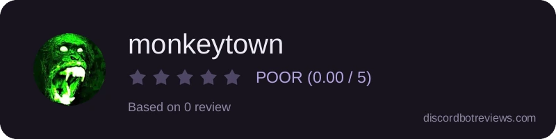 Rating widget preview for monkeytown