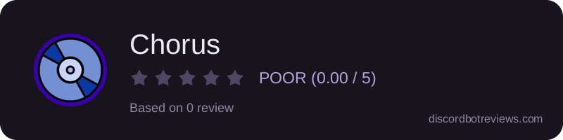 Rating