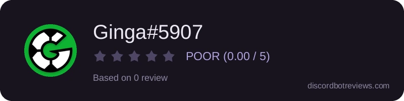 Rating