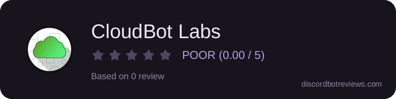 Rating widget preview for CloudBot Labs