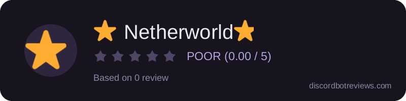 Rating widget preview for ⭐ Netherworld⭐