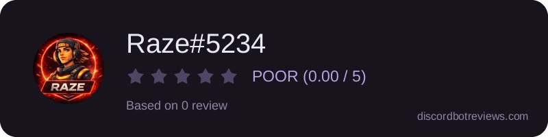 Rating widget preview for Raze#5234